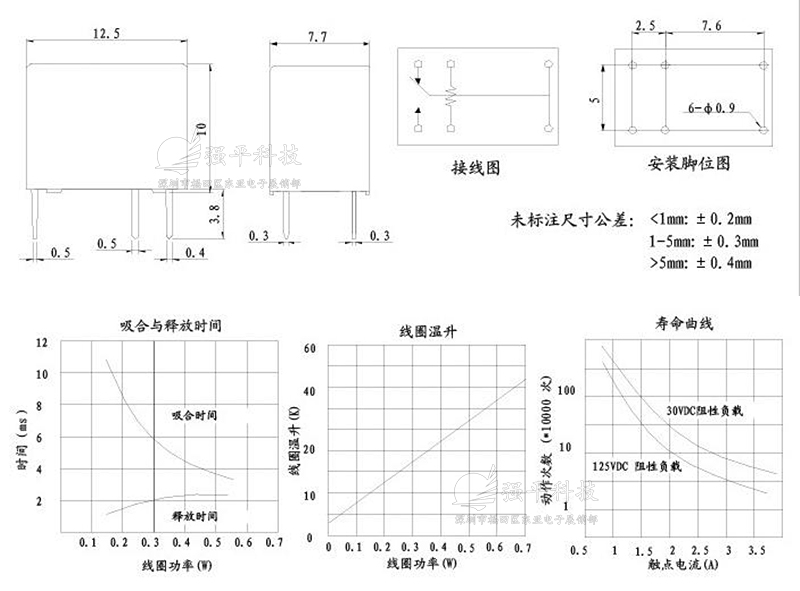 继电器 爱福(AFE) BSC-SS-112L 六脚12V信号继电器 原装正品 规格书 2