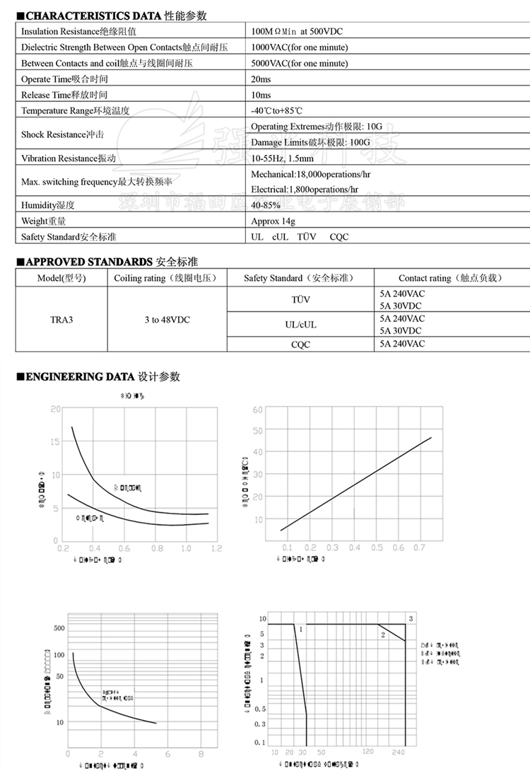 继电器 天波 (TIANBO)TRA3 L-12VDC-S-2Z 八脚 原装正品 12V/24V 规格书 2