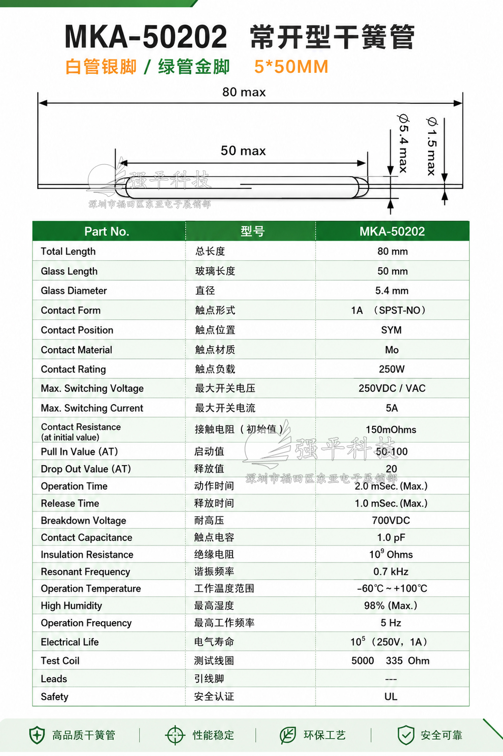 干簧管 5x50mm 俄罗斯原装进口MKA50202 大功率5A 250W 常开金脚磁控开关 5*50MM长 规格书 1