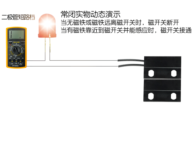 塑封带线干簧管 GPS-23 常开 门磁磁控开关 规格书 1