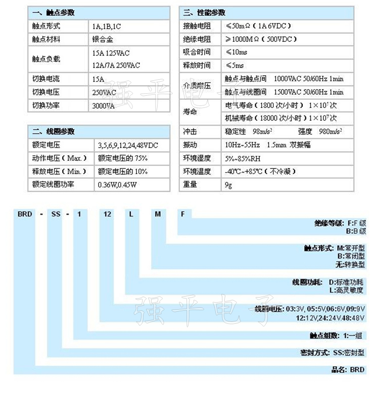继电器 爱福(AFE) BRD-SS-112L 五脚5V/12V/24V通用功率 原装正品 规格书 2