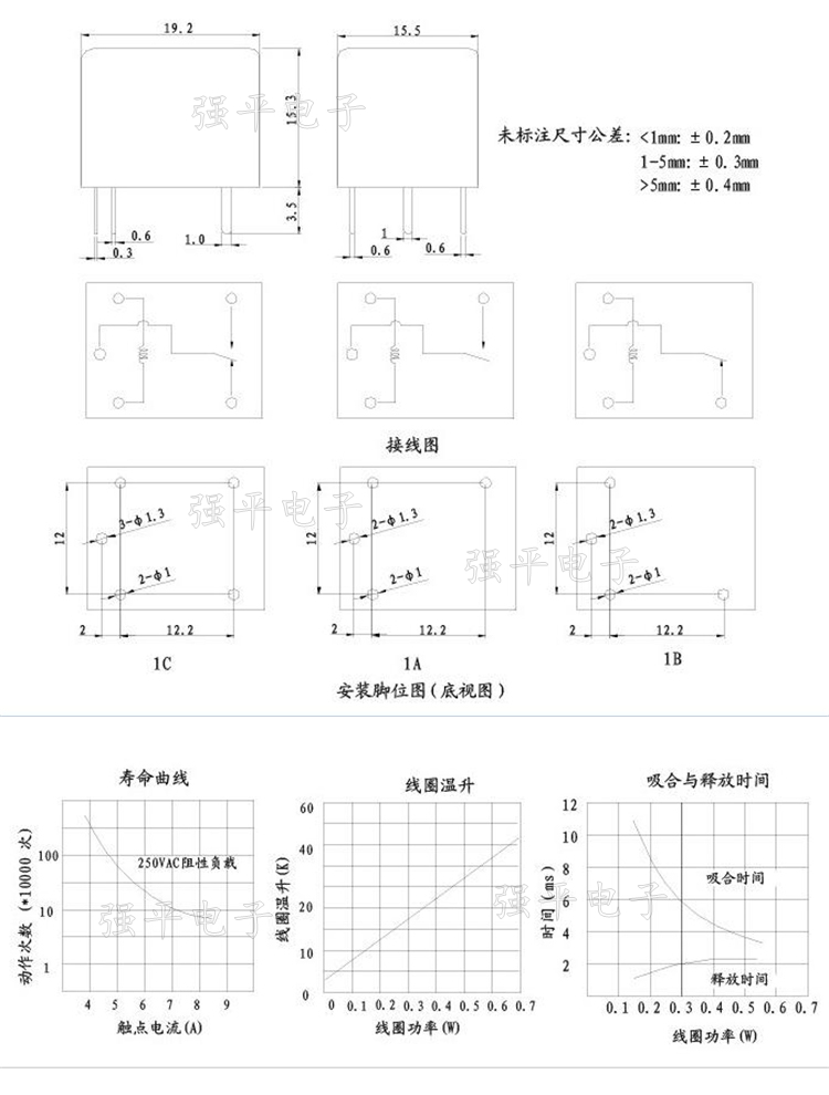 继电器 爱福(AFE) BRD-SS-112L 五脚5V/12V/24V通用功率 原装正品 规格书 3