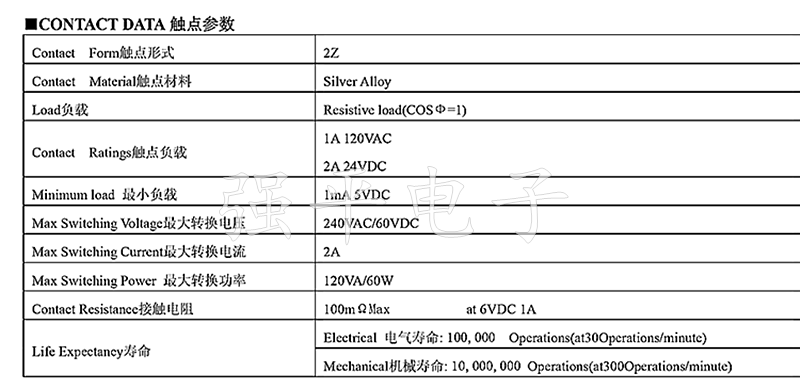继电器 天波 (TIANBO) HJR 1-2C L-5V/12V/24V 八脚 原装正品 规格书 3