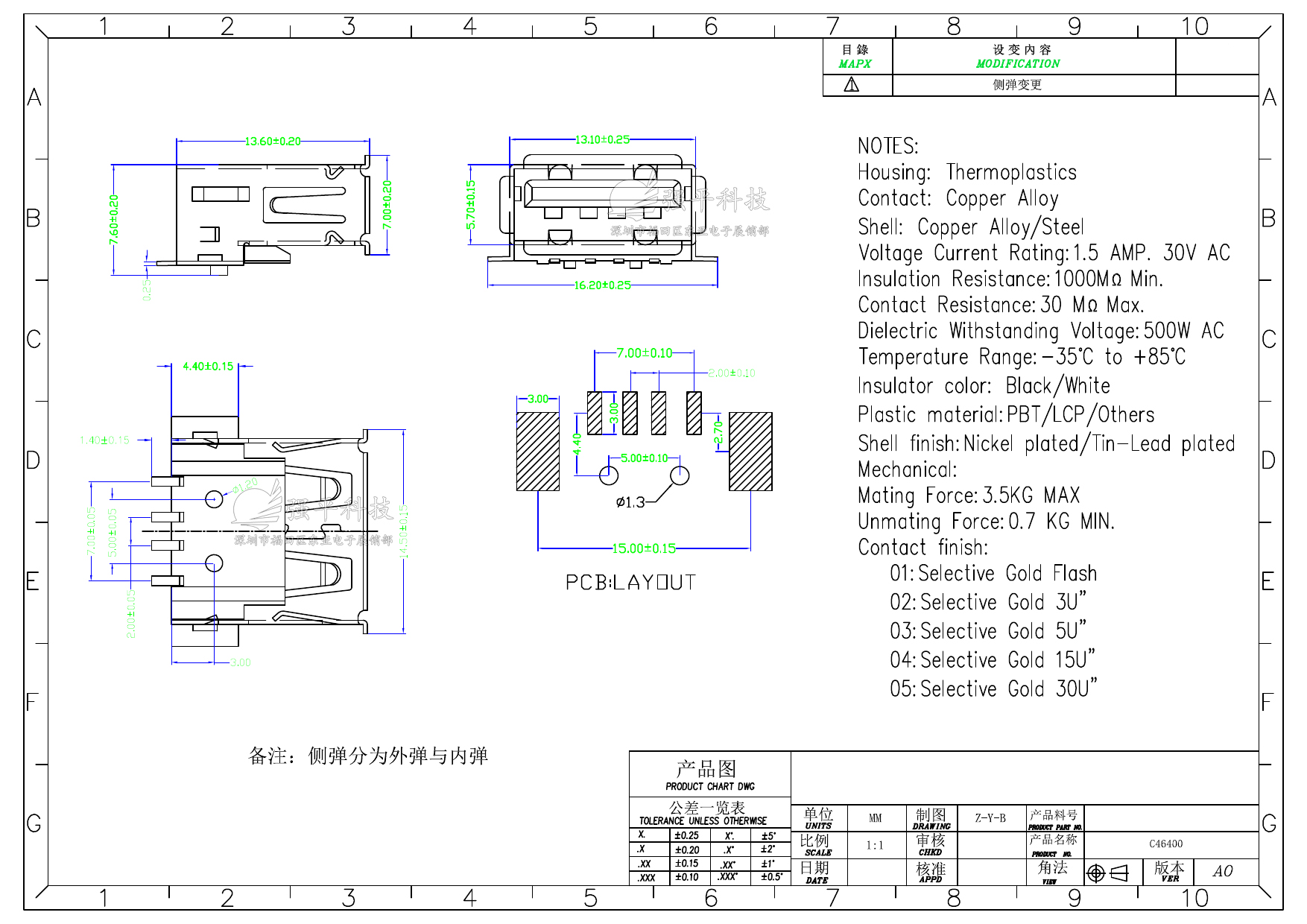 USB连接器 AF全贴方脚1.2柱 卷边/直边LCP铁壳 插座 规格书 1