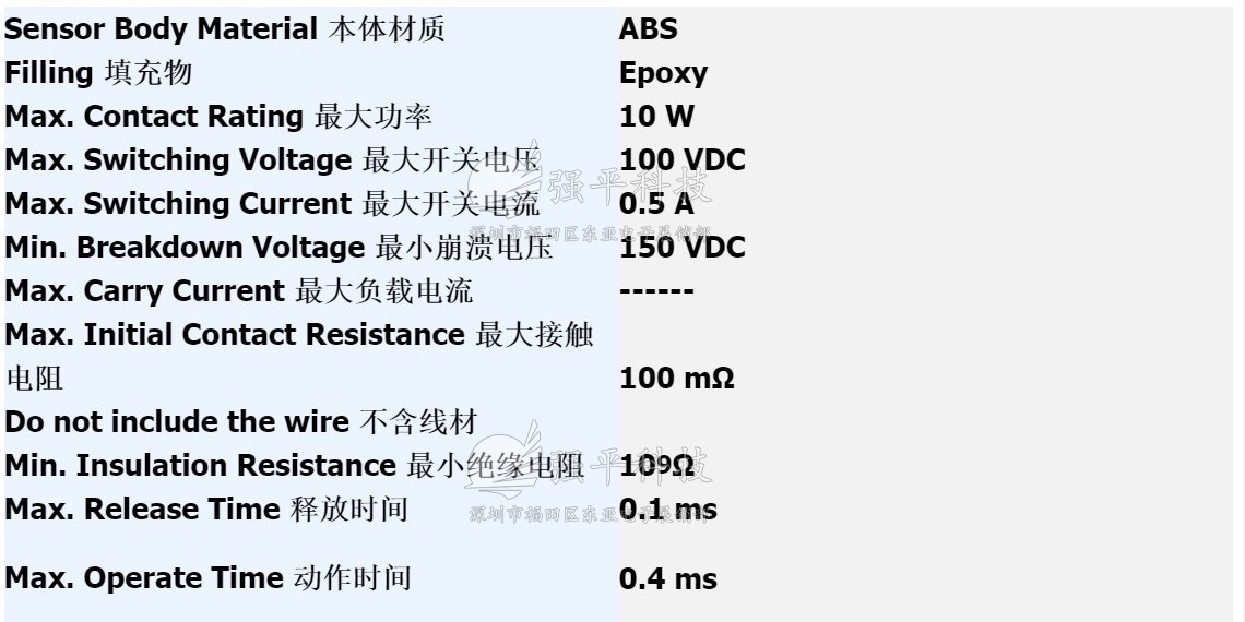 塑封干簧管 GPS14A常开 磁控开关 规格书 2