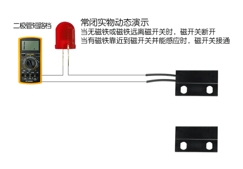 塑封带线干簧管 GPS-23 常开 门磁磁控开关 规格书 2