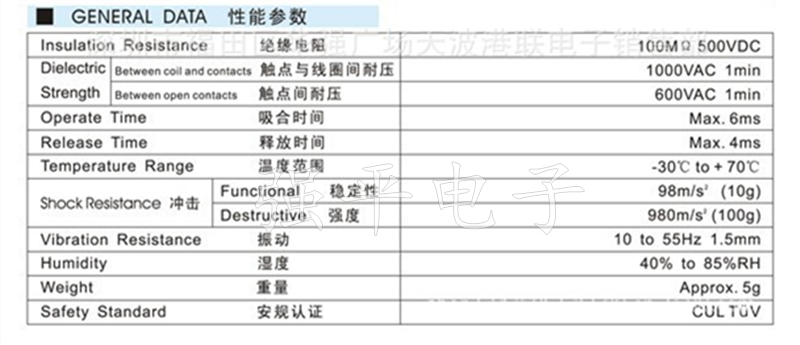 继电器 汇科 (HUIKE)  HK19F-DC5V/12V/24V-SHG 八脚 规格书 3
