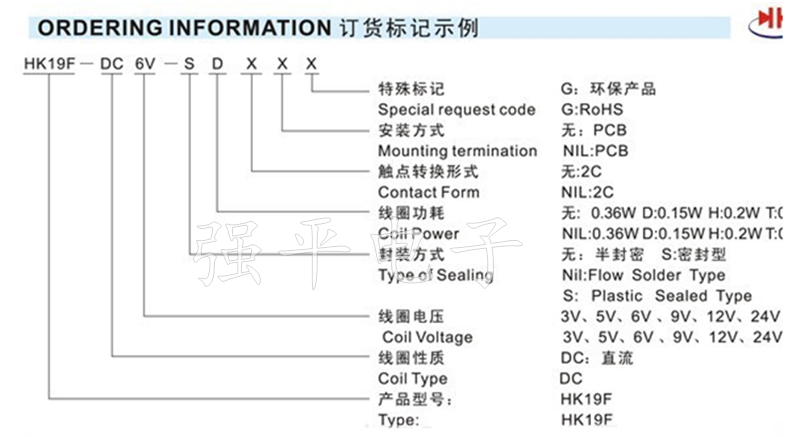 继电器 汇科 (HUIKE)  HK19F-DC5V/12V/24V-SHG 八脚 规格书 4
